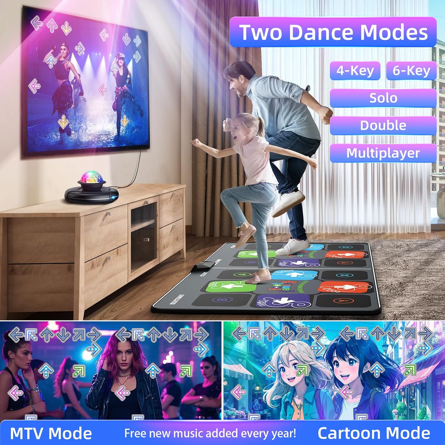 Detalle de FWFX Dance Mat Wireless Dance Pad for TV Games