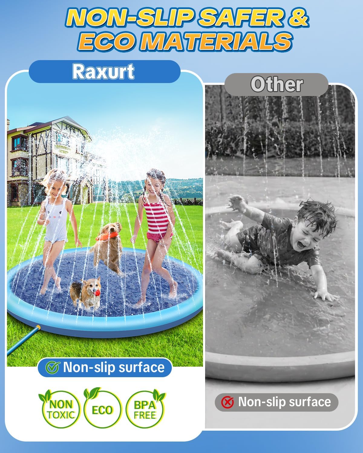 Thumbnail 1 de Raxurt Splash Pad: 0.58mm Thick Anti-Slip Splash Pad for Kids and Dogs