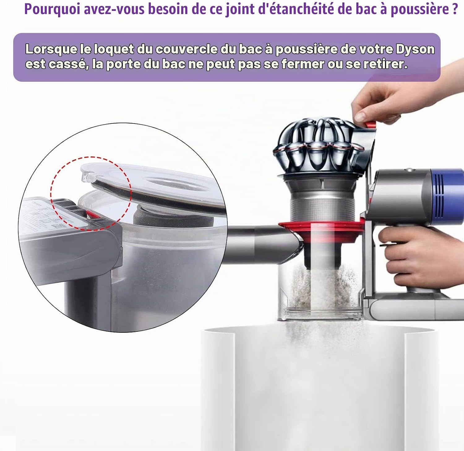 Detalle de Chuancheng stofbakdeksel voor Dyson V7/V8, SV10/SV11, met afdichtring