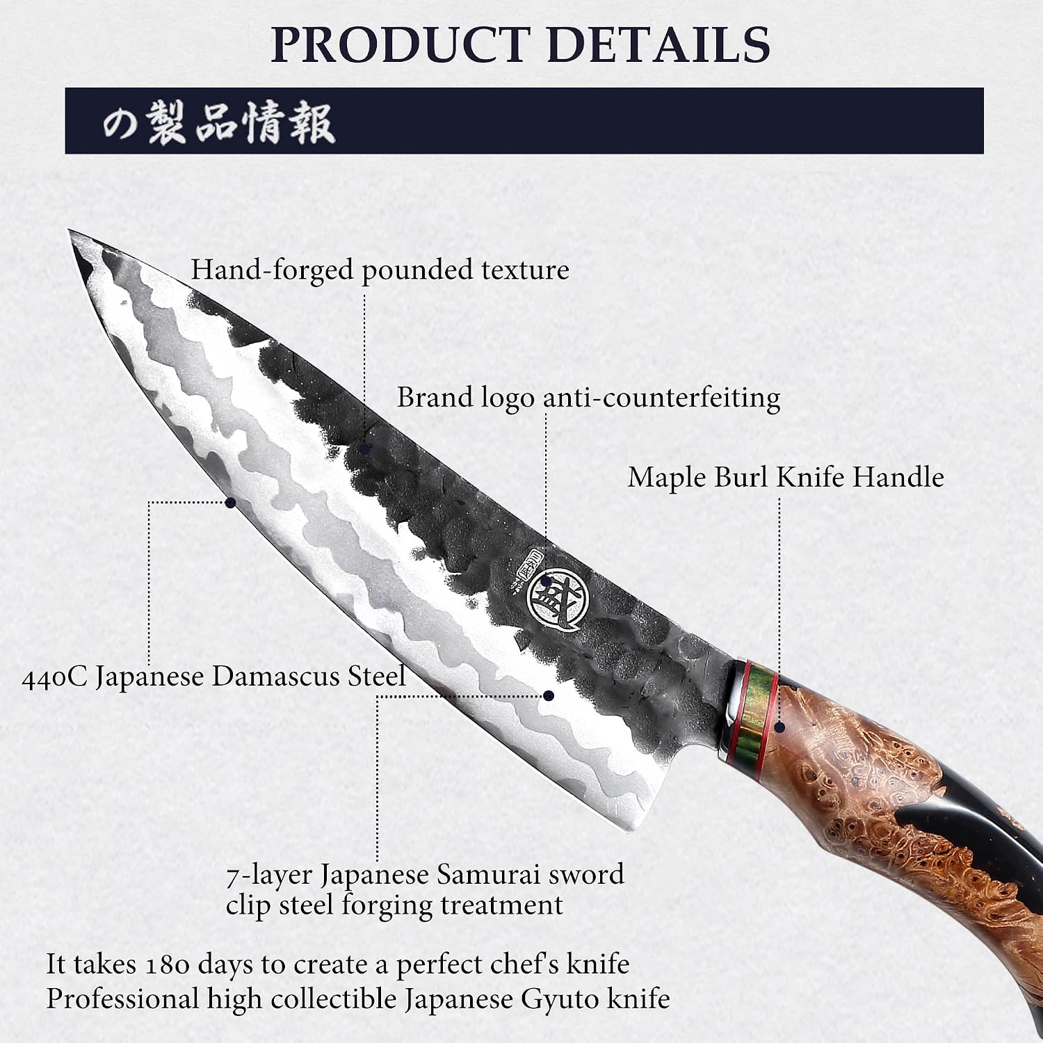 Detalle 2 de MITSUMOTO SAKARI Damascus Chef's Knives 8-Inch Gyuto, 440C Steel