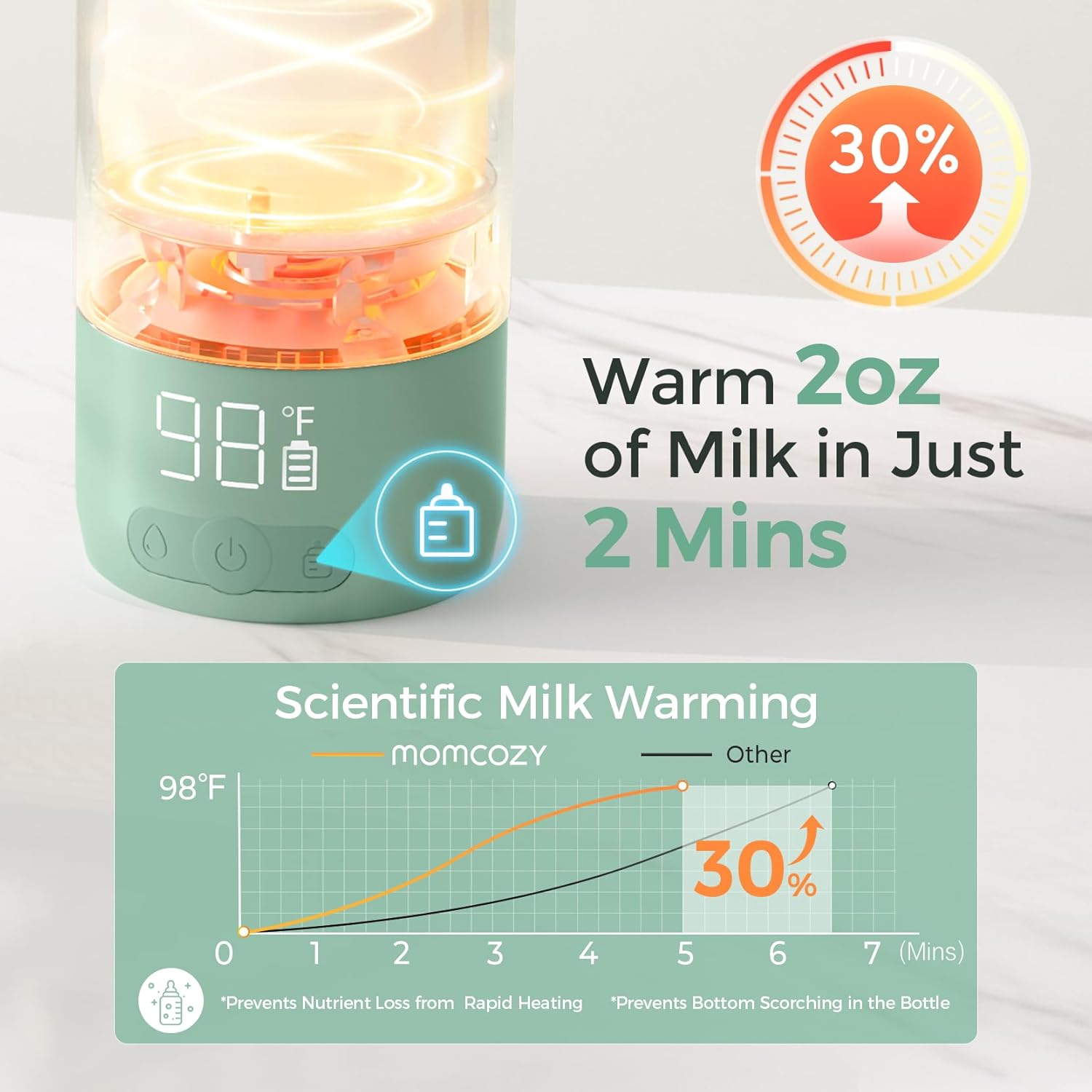 Thumbnail 1 de Momcozy Portable Milk Warmer 17oz