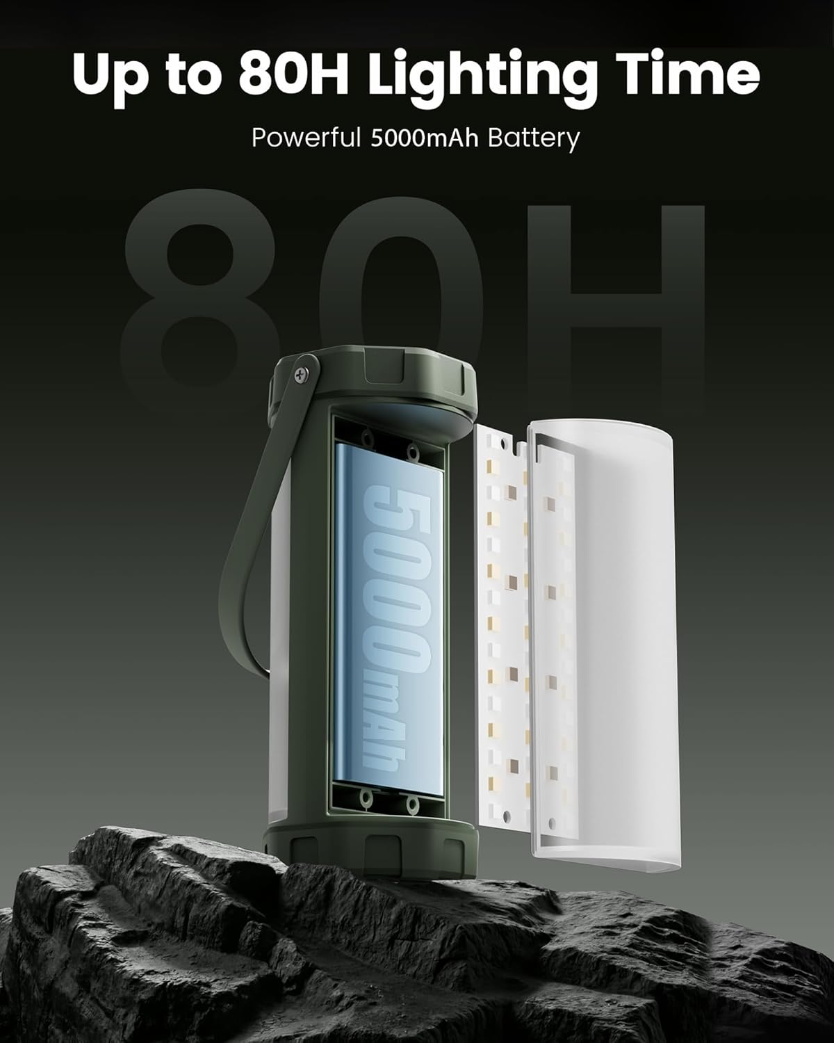 Detalle de Glocusent Lampe Camping rechargeable 106 LED 1200 lm, IP68, 5 modes (dont SOS) – compacte