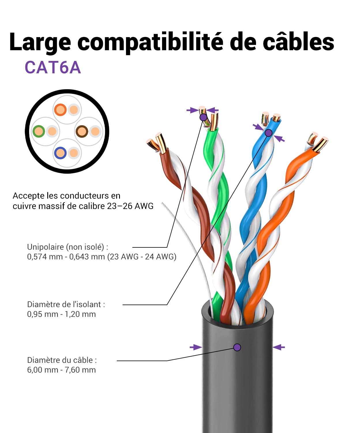 Detalle 2 de VCELINK Connecteur RJ45 Cat6A Sans Outil LSA – Lot de 2, 10 Gbps, PoE, plaque or