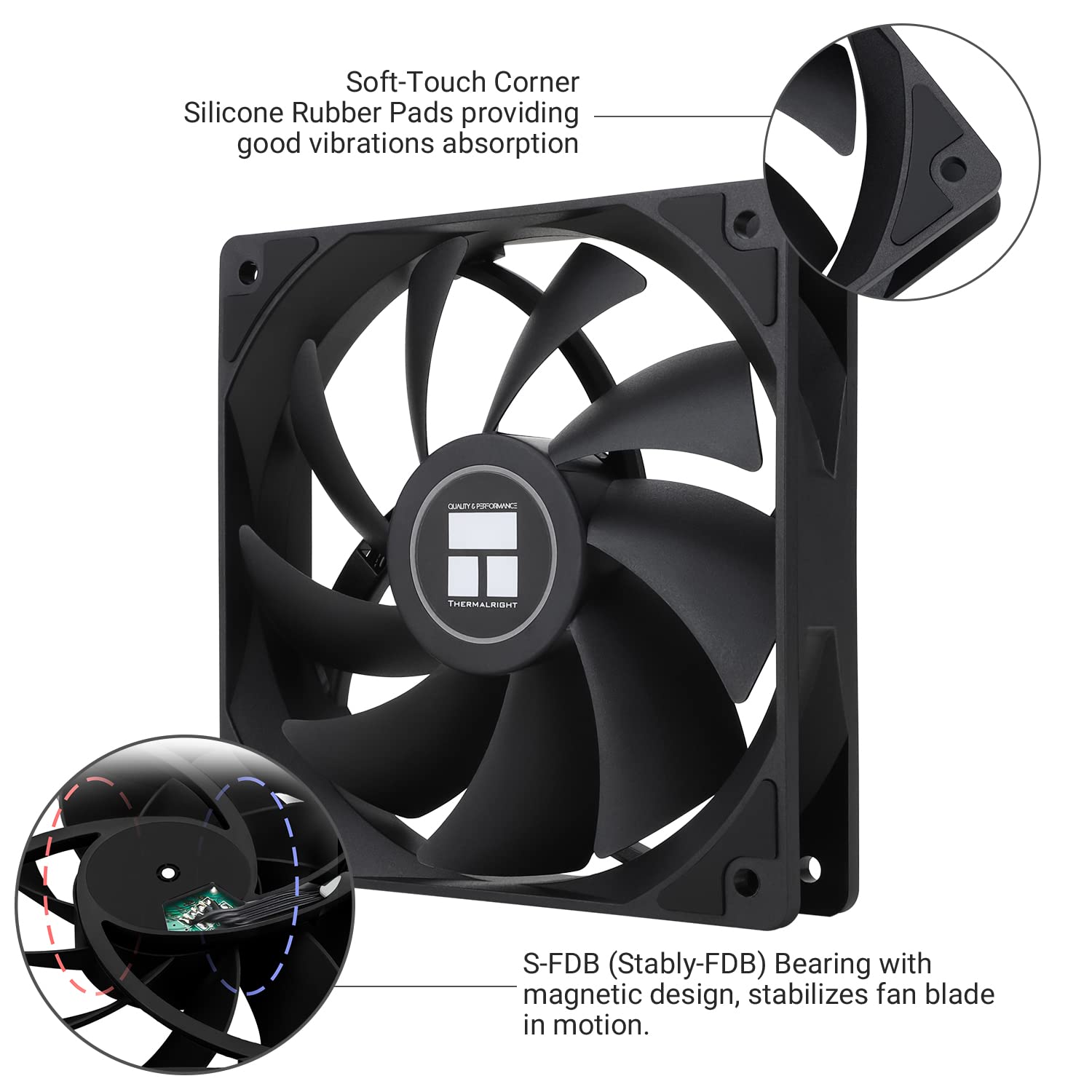 Detalle 2 de Thermalright TL-C12C X3 D6 120mm PWM Fan, S-FDB Bearing, 3-Pack