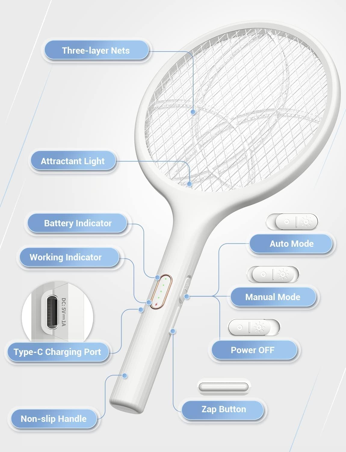 Detalle 2 de YISSVIC Electric Fly Swatter 1500 mAh