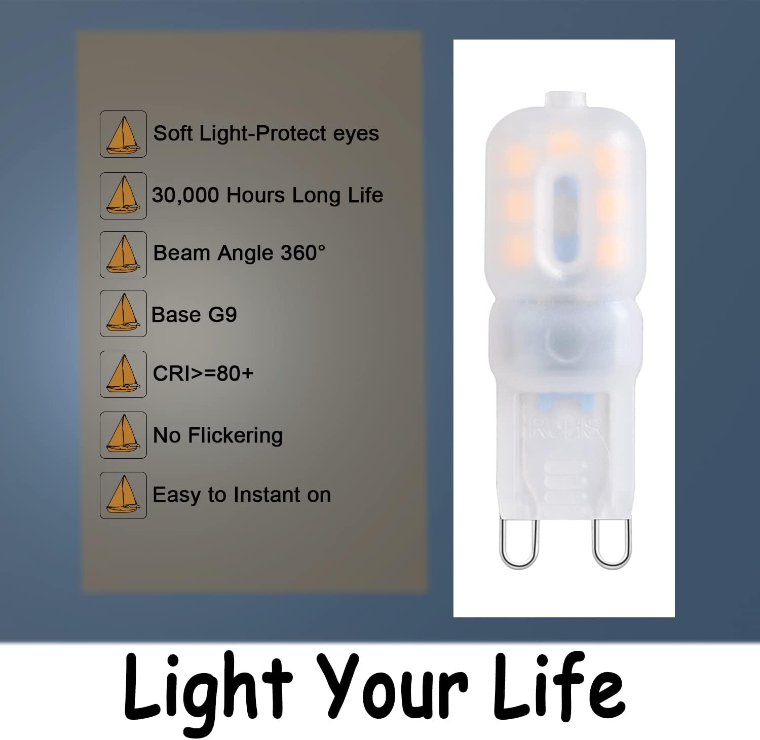 Detalle 1 de TIAFELNGLY G9 LED Leuchtmittel