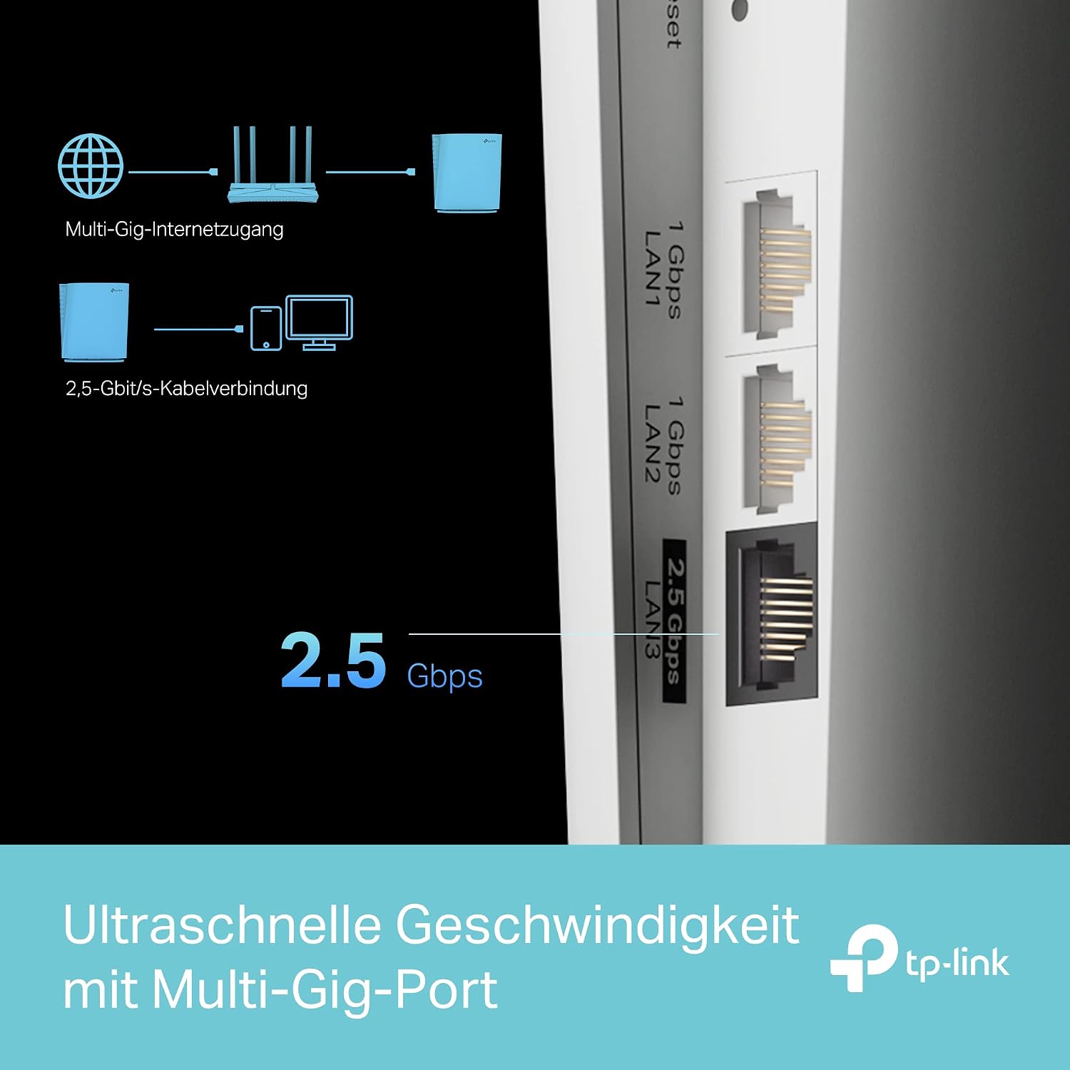 Thumbnail 6 de TP-Link RE900XD Repeater AX6000 WiFi 6