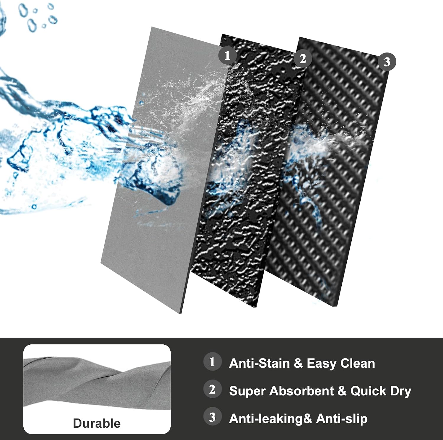 Thumbnail 5 de Mavicen Pet Feeding Mat 40 × 60cm: Absorbent, Non-Slip, and Pet-Friendly Paw Pattern