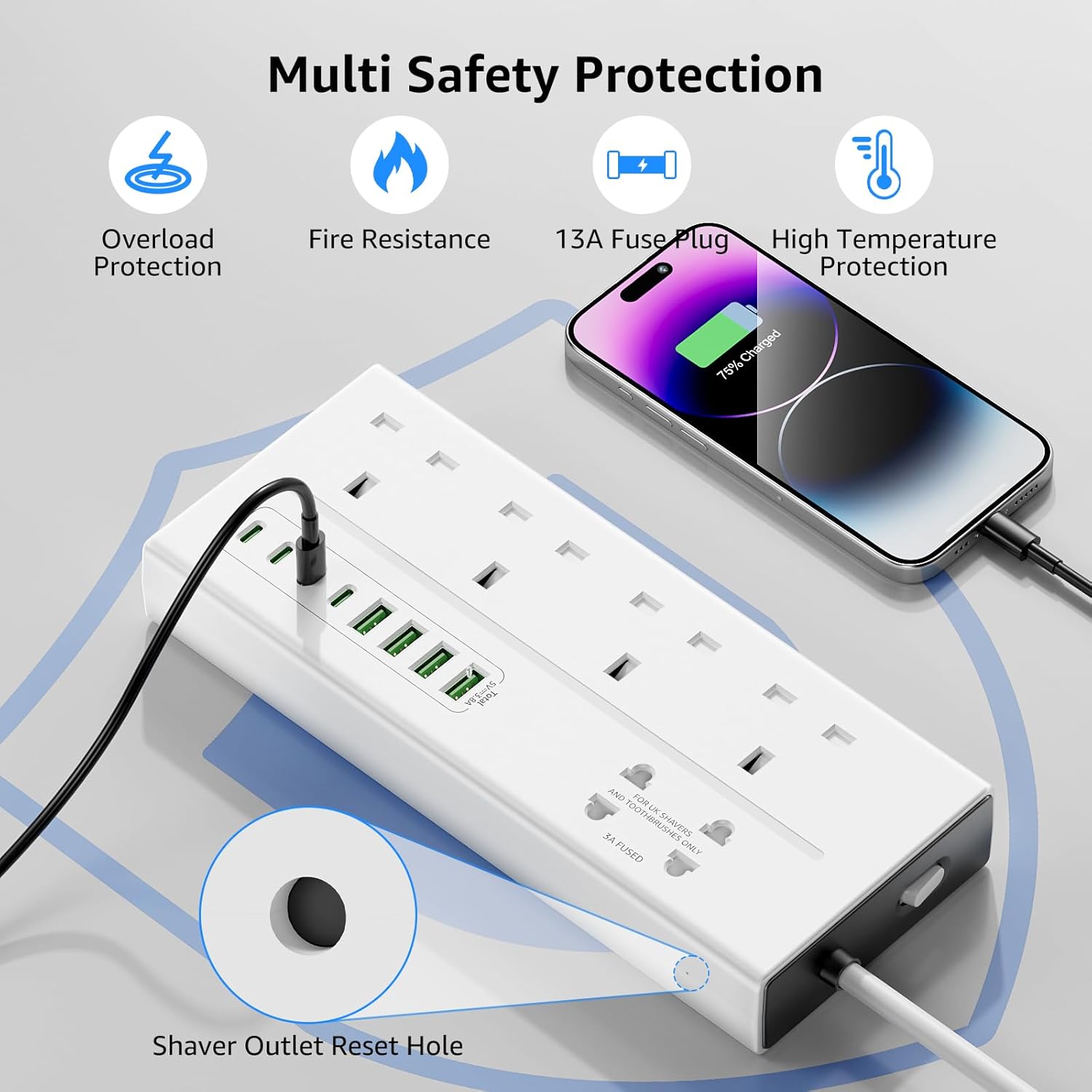 Thumbnail 4 de VoltFlow 4‑Way USB Extension Lead 1.8m