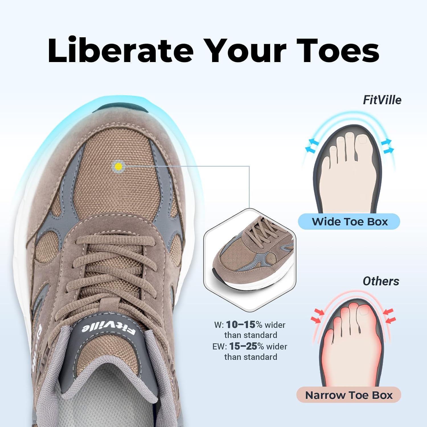 Detalle de FitVille Rebound NEO V1 Wide Walking Shoes for Men — Extra Wide, Arch Support, Heel Pain Relief