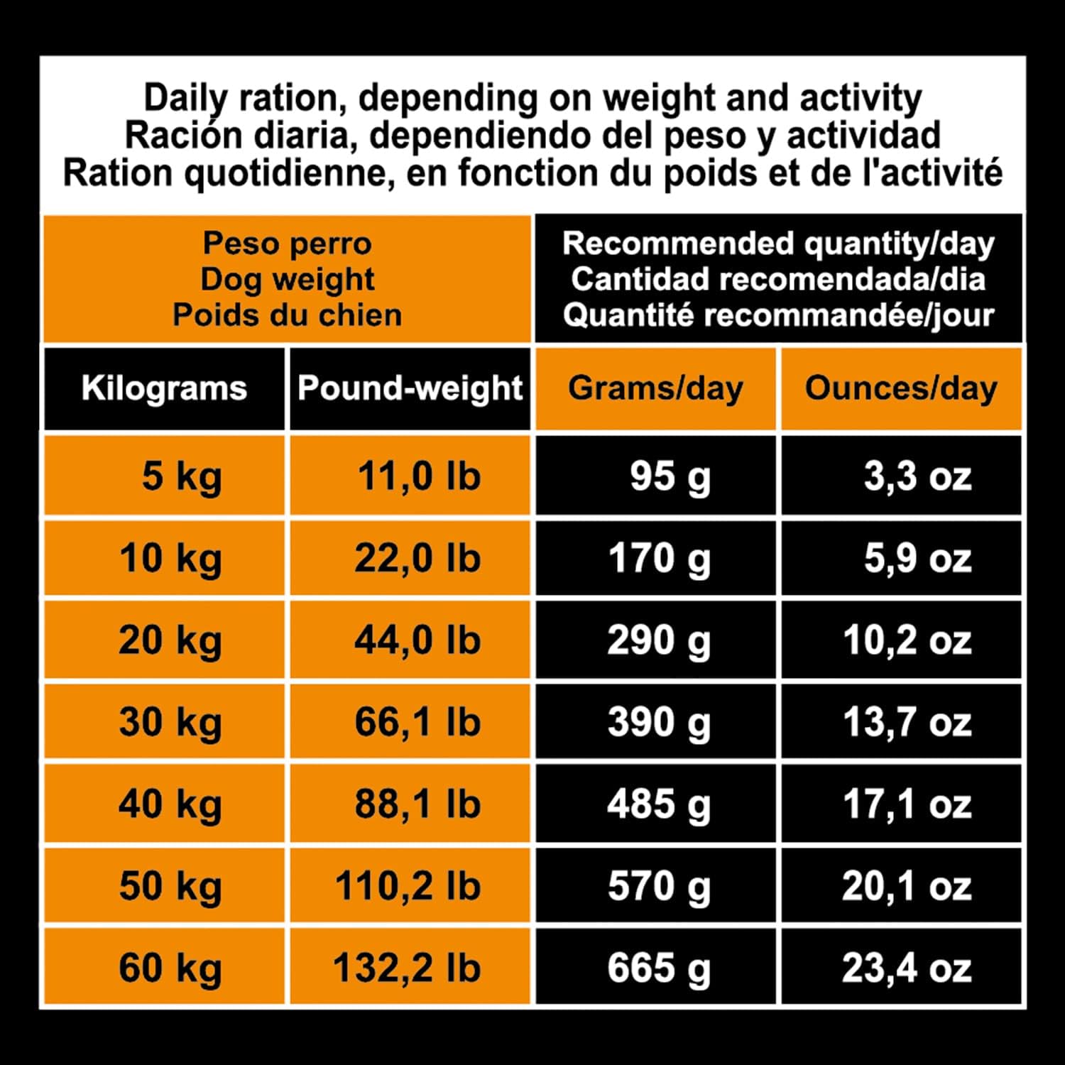 Thumbnail 6 de Adult Hundefutter ARQUIVET Original 12 kg