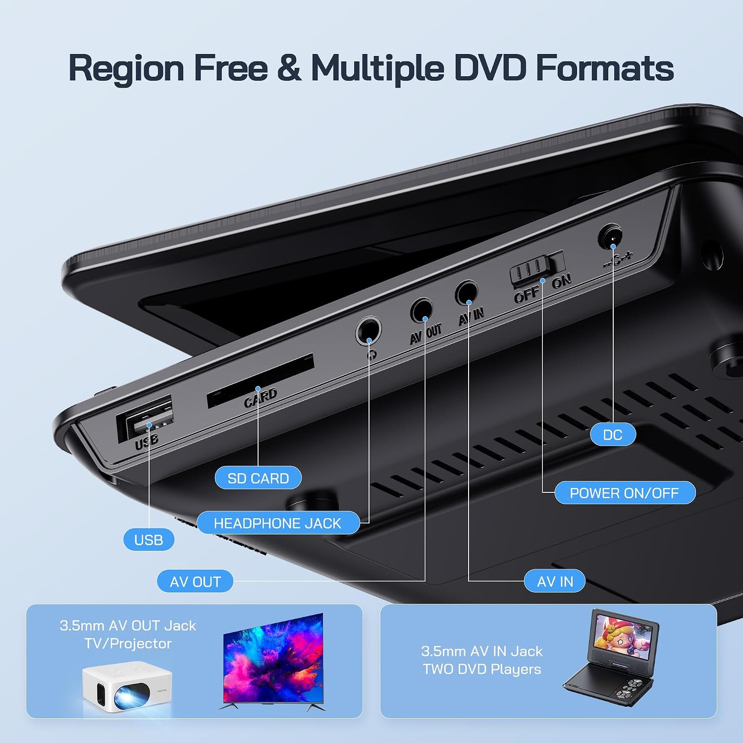 Detalle 2 de WOLFANG 9.5" Portable DVD Player, 7.5" screen ๐