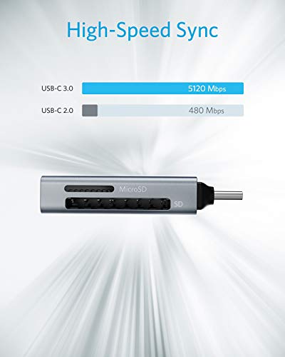 Detalle de Anker 2-in-1 USB-C Memory Card Reader for SD/Micro SD Cards