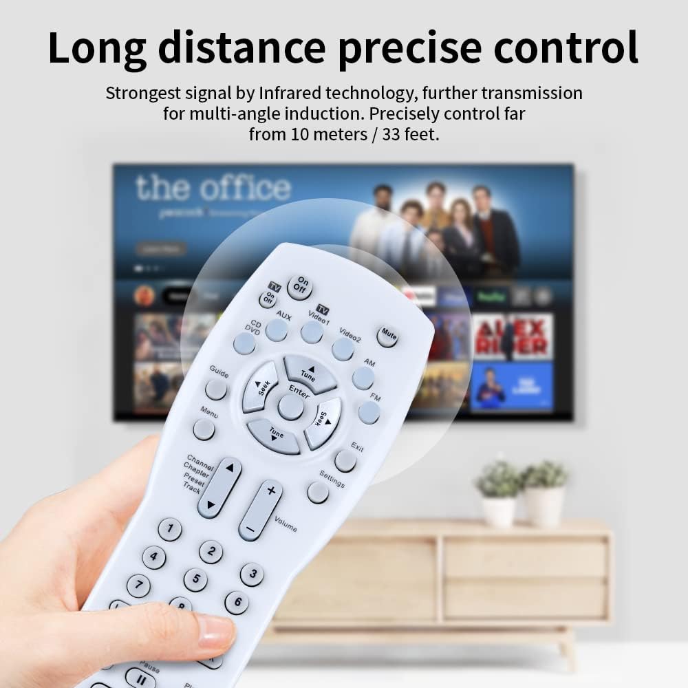 Thumbnail 4 de TCNOUMT replacement remote control for Bose 321 / 321GS 3·2·1 GS media centre (white)