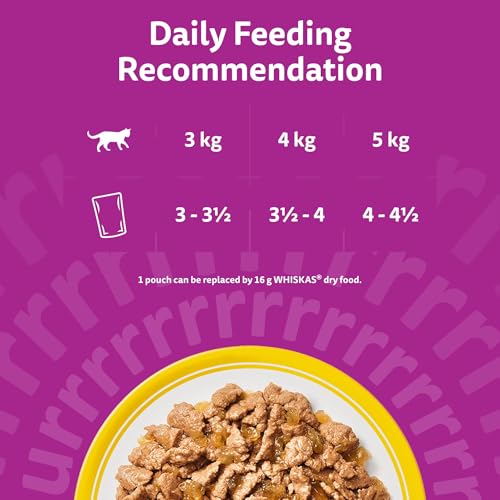 Detalle de Whiskas Adult Wet Cat Food in Jelly Poultry Feasts 40x85g — A practical daily dinner for 1+ cats