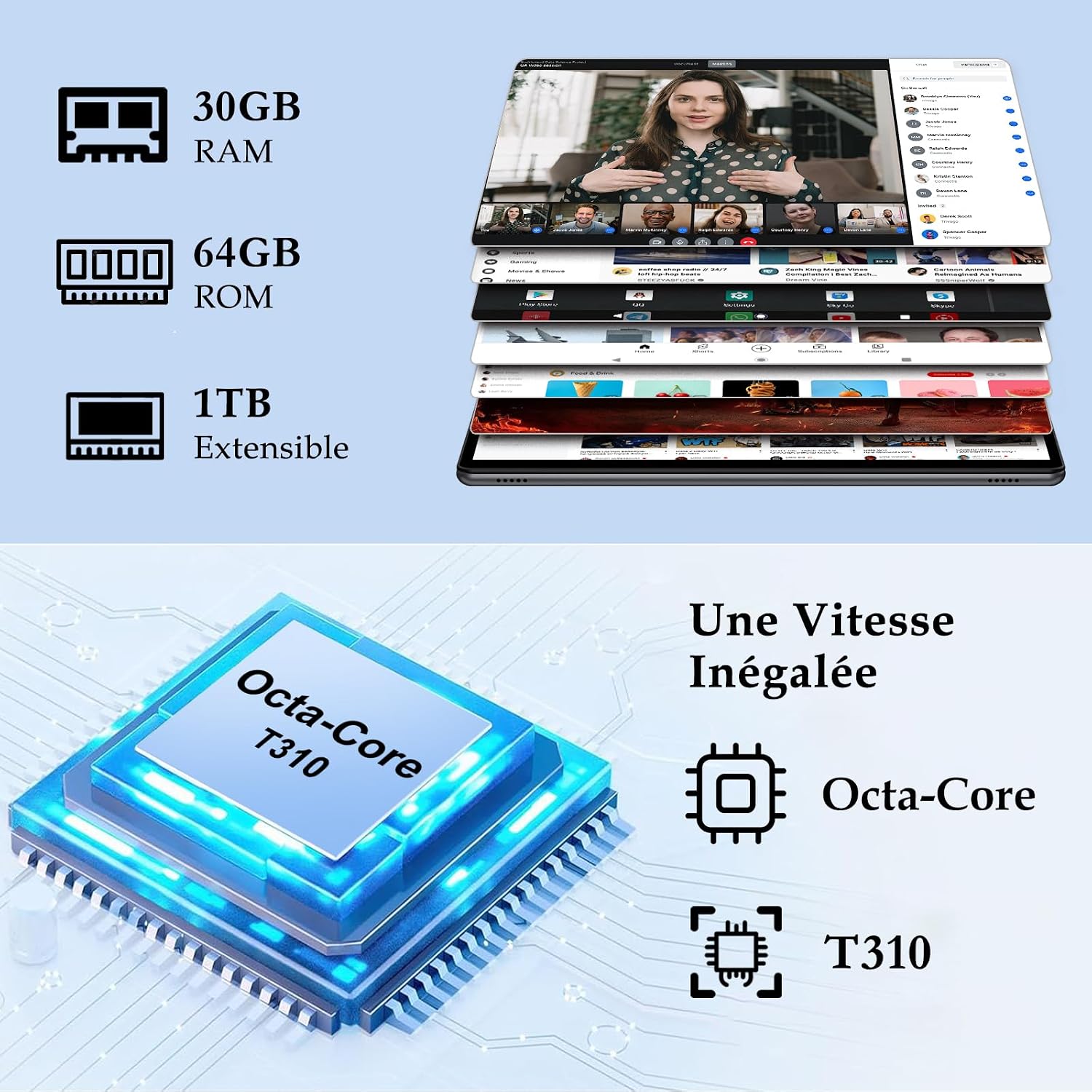 Detalle de ZIOVO Tablette Enfants Android 15 – Tablette 10 pouces avec Gemini AI, 30 Go RAM, 64 Go ROM, Parentalité et écohabitation multimedia
