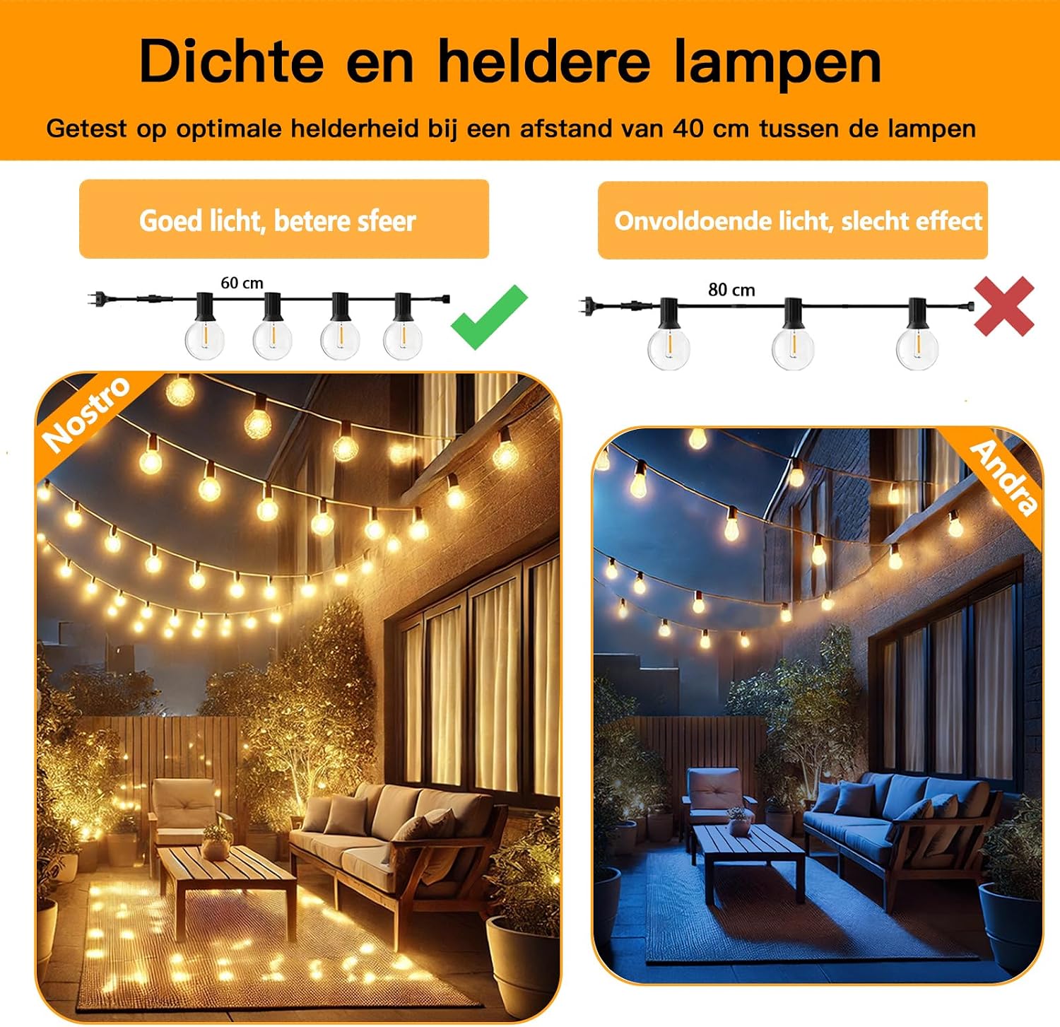 Thumbnail 1 de taiyongkang EUG40-33FT10LEDP1+1-2X0.5B G40-lichtsnoer 10 m, warm wit, IP44