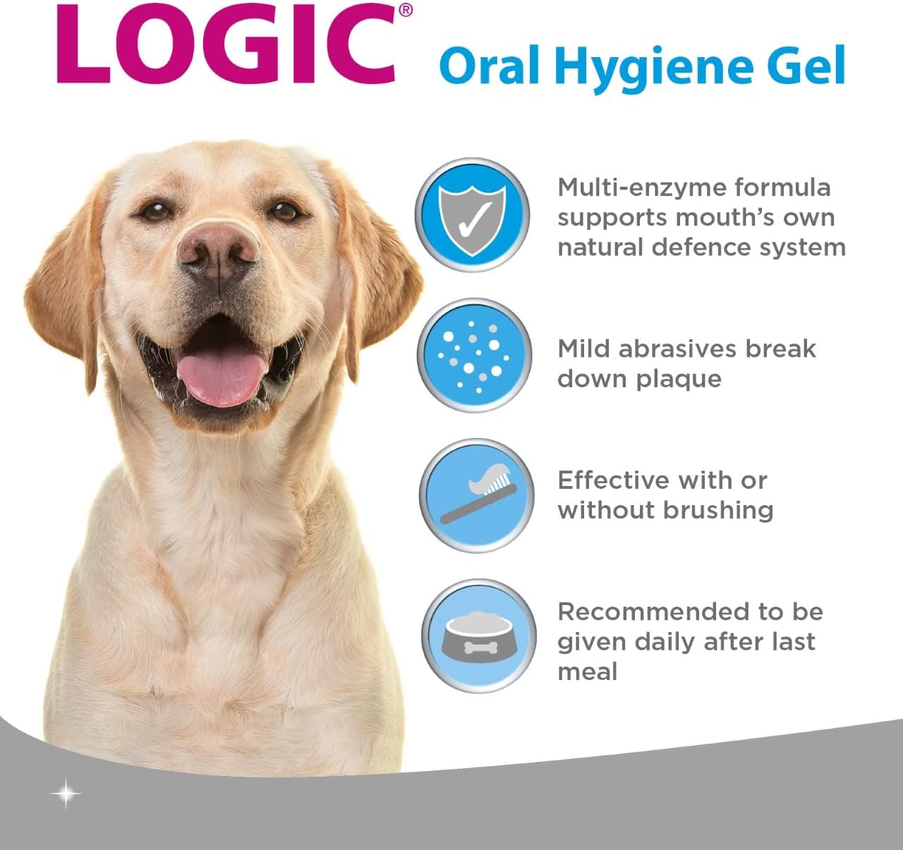 Detalle 2 de Logic Oral Hygiene Gel For Dogs & Cats with Toothbrush & Paste — 70g Dog & Cat Toothpaste