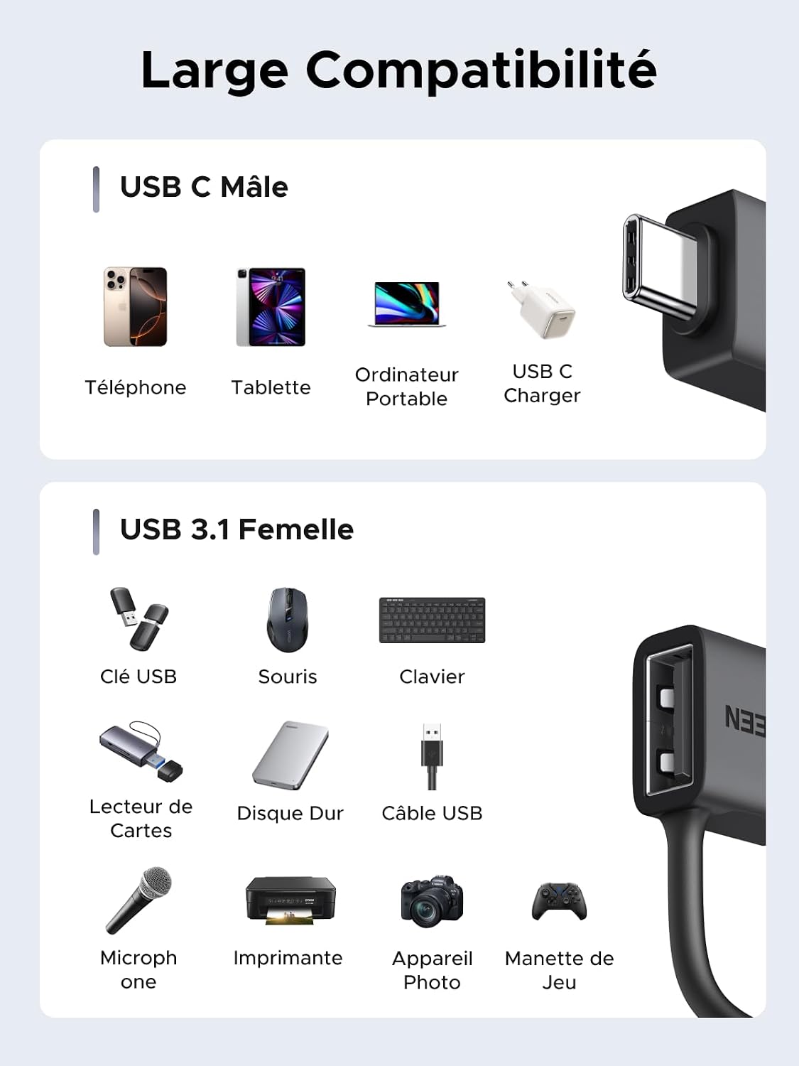 Detalle 2 de UGREEN Adaptateur USB C vers USB A 10Gbps