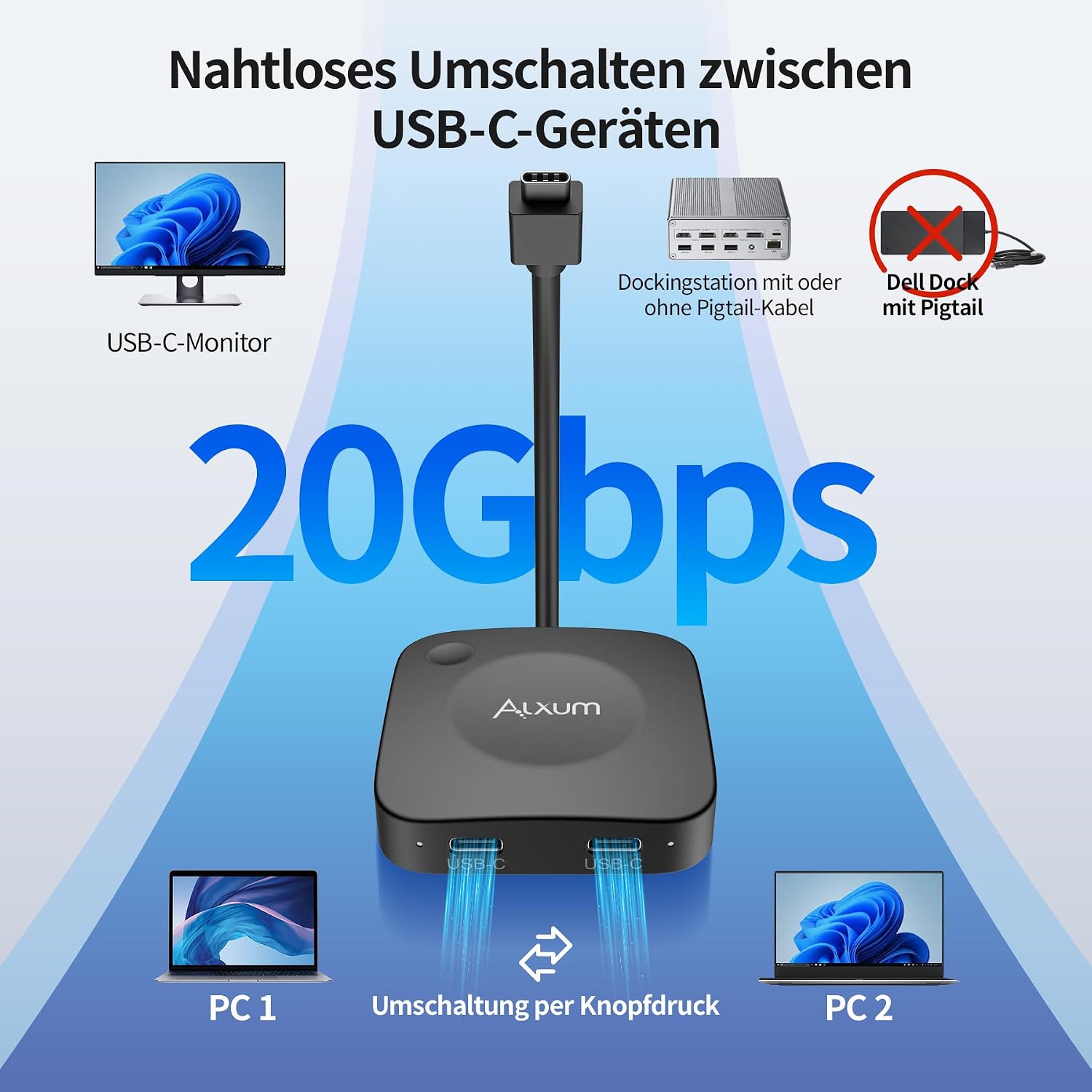 Detalle 2 de Alxum USB-C Switch 2 Geräte, 2 Eingänge – 2 in 1 Out, 8K/4K Video, 140W PD, USB4 mit Fernbedienung