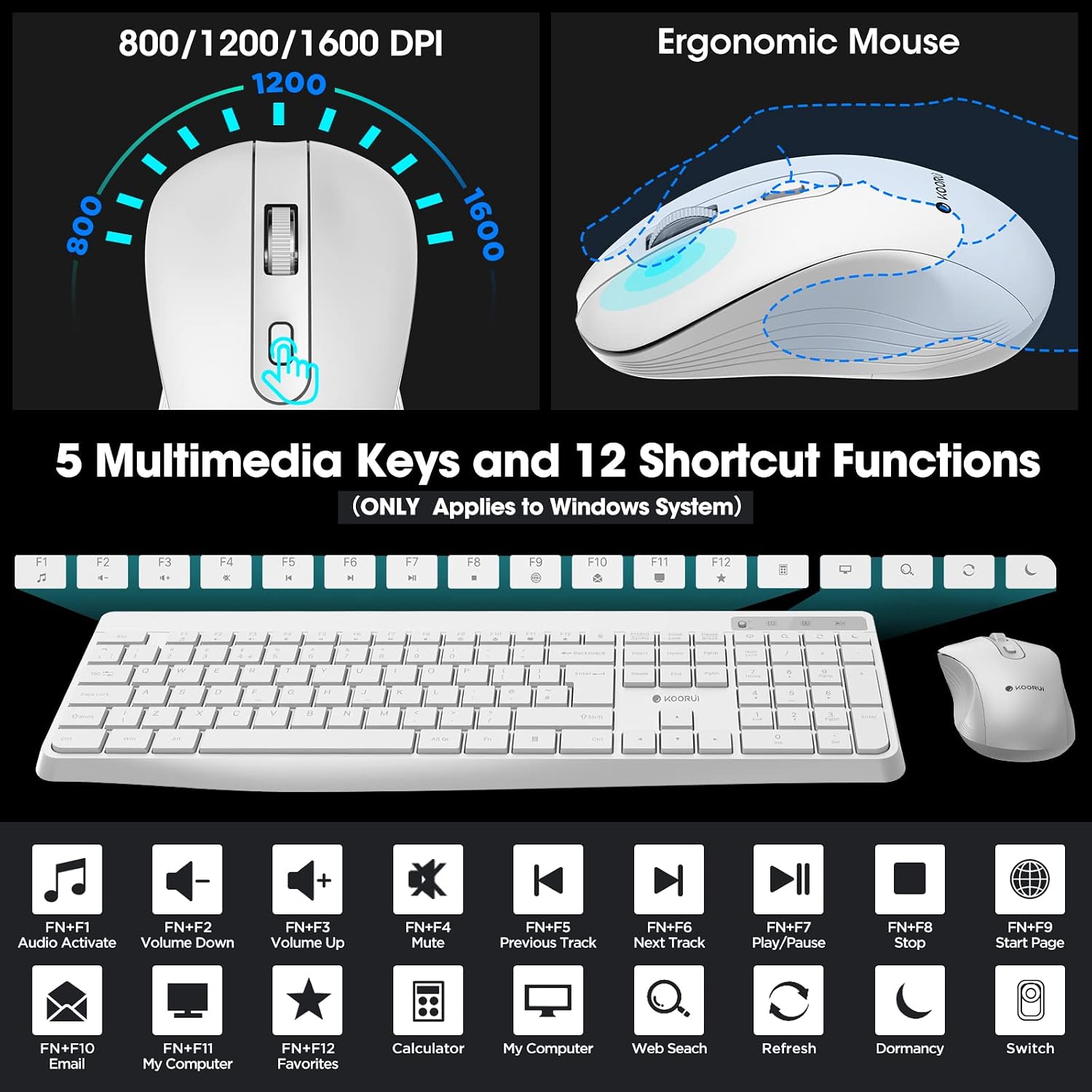 Thumbnail 1 de KOORUI Wireless Keyboard and Mouse Combo