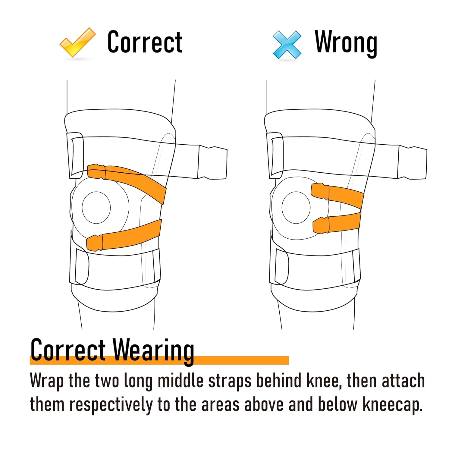 Thumbnail 5 de Comforband Hinged Knee Brace S/M