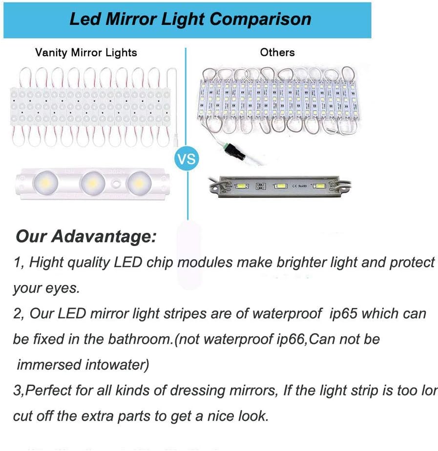 Detalle de LED Vanity Mirror Lights, 10ft