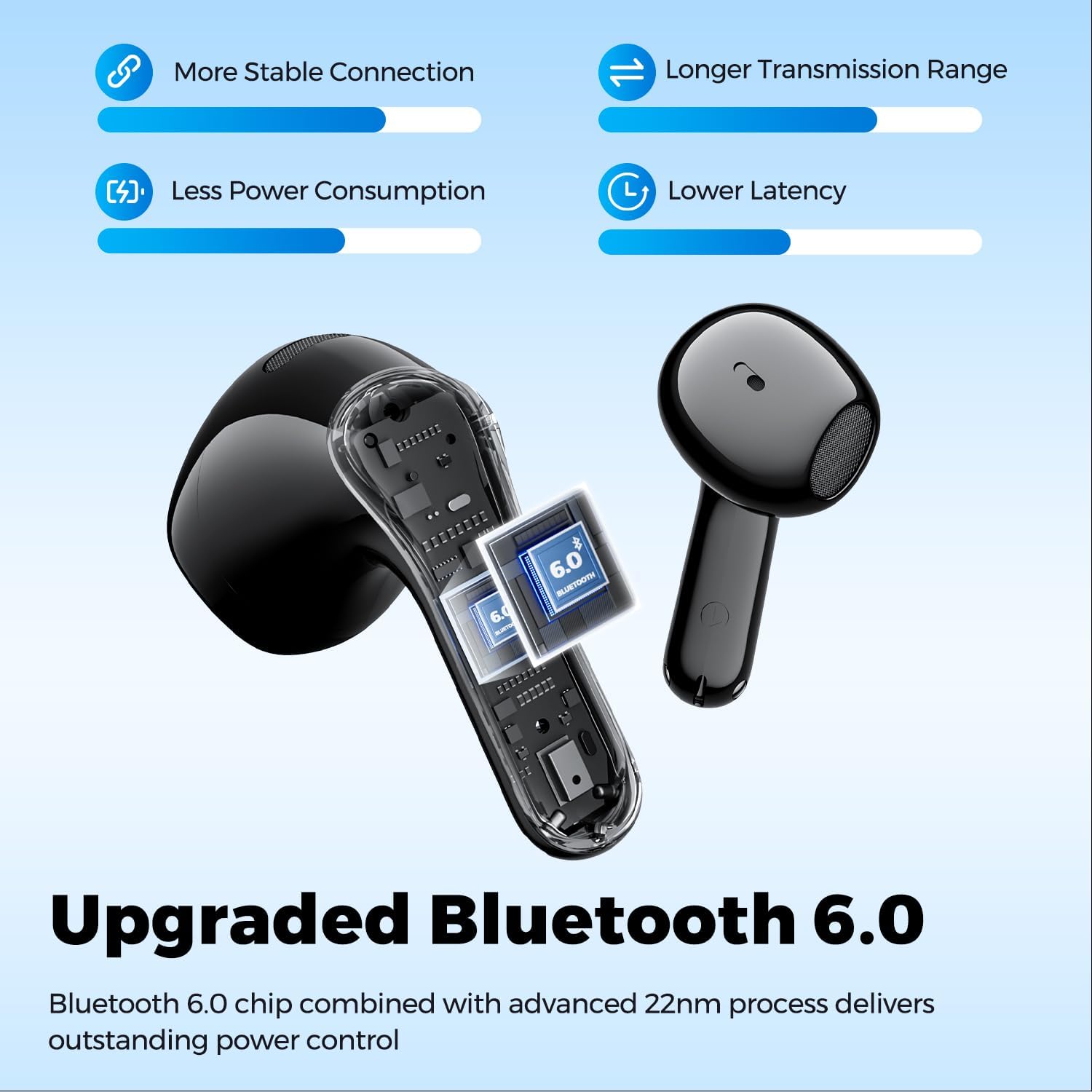 Thumbnail 5 de SoundPEATS Air6 HS LDAC Semi-In-Ear Wireless Earbuds with 45H Battery, Hi-Res Audio & Spatial Sound (Bluetooth 6.0) – Black