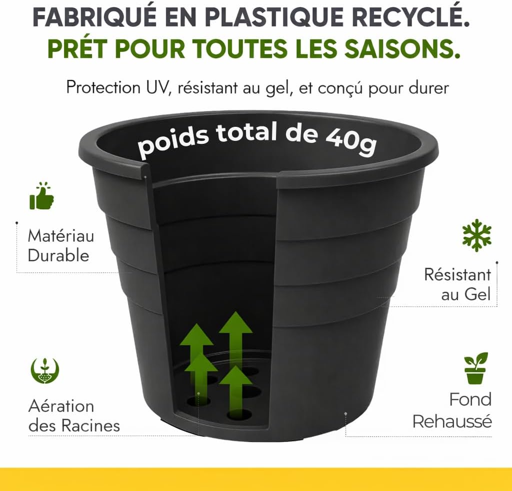Detalle de Happy Pots pots de fleurs en plastique 12,5 cm (lot de 5) avec trous de drainage – noir, fabriqués au Royaume-Uni