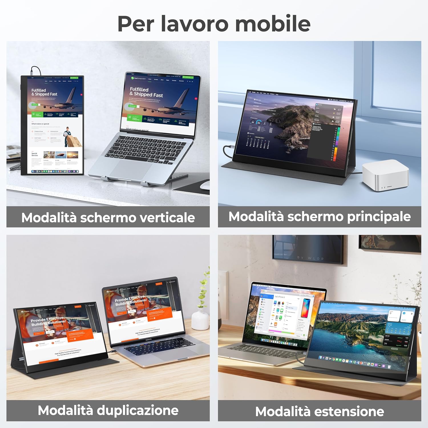 Detalle de UFYQL Monitor Portatile 15,6" IPS Full HD: schermo extra ultra-slim con custodia e connettività USB-C e mini HDMI