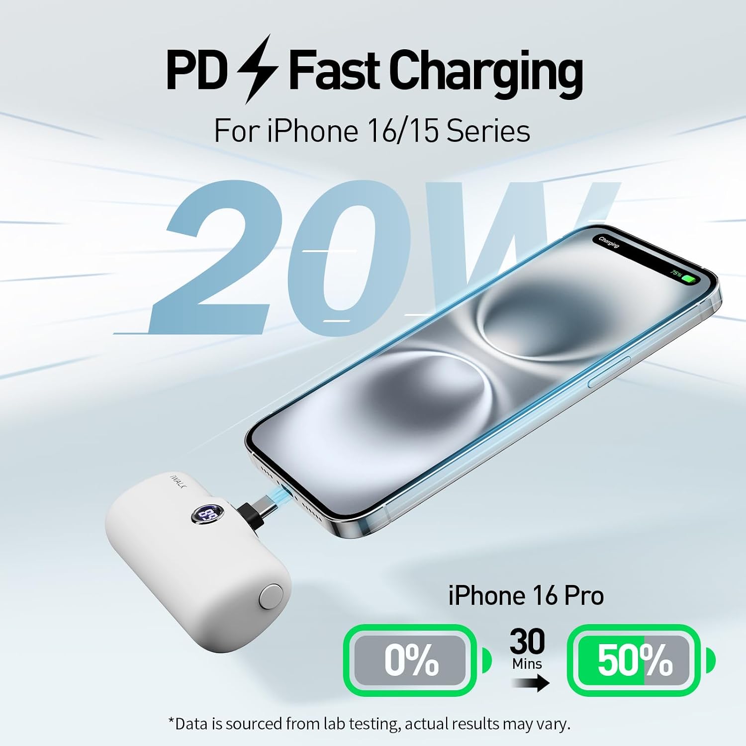 Detalle de iWALK USB-C Portable Charger 4800mAh 20W – Compact Power Bank with LED Display