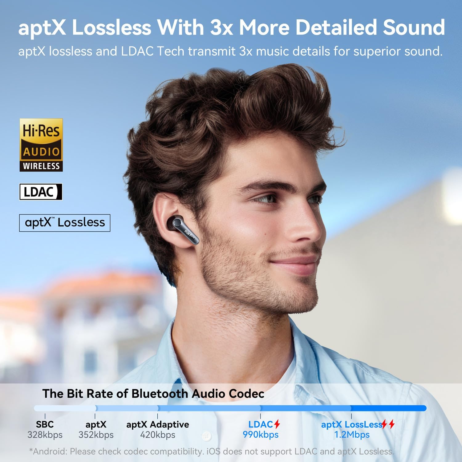 Detalle de EarFun Air Pro 4 ANC earbuds, 52H playtime