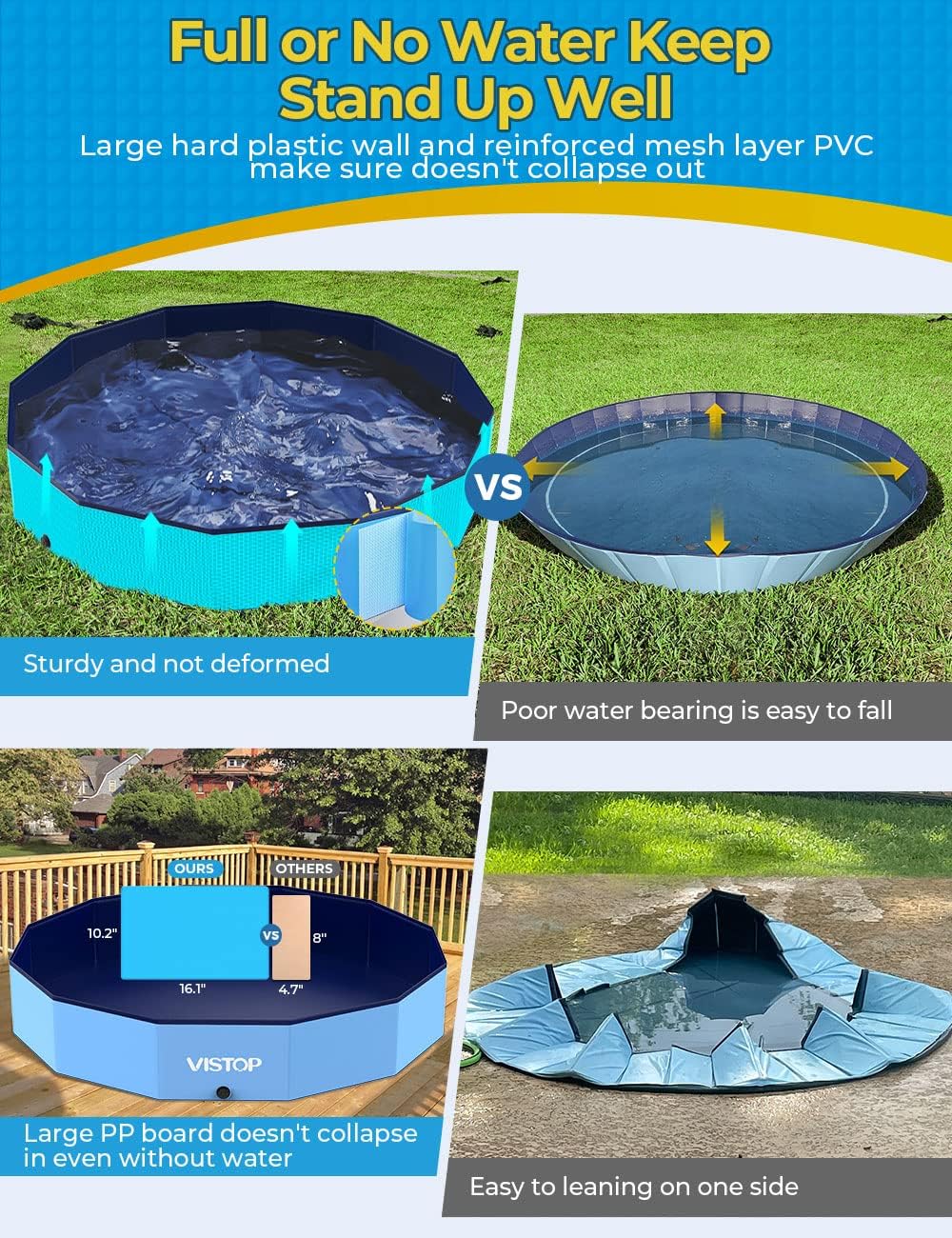 Thumbnail 2 de VISTOP Extra Large Foldable Dog Pool XXL (67in D x 11.8in H) Hard Plastic Shell Portable Pet & Kiddie Bathing Tub
