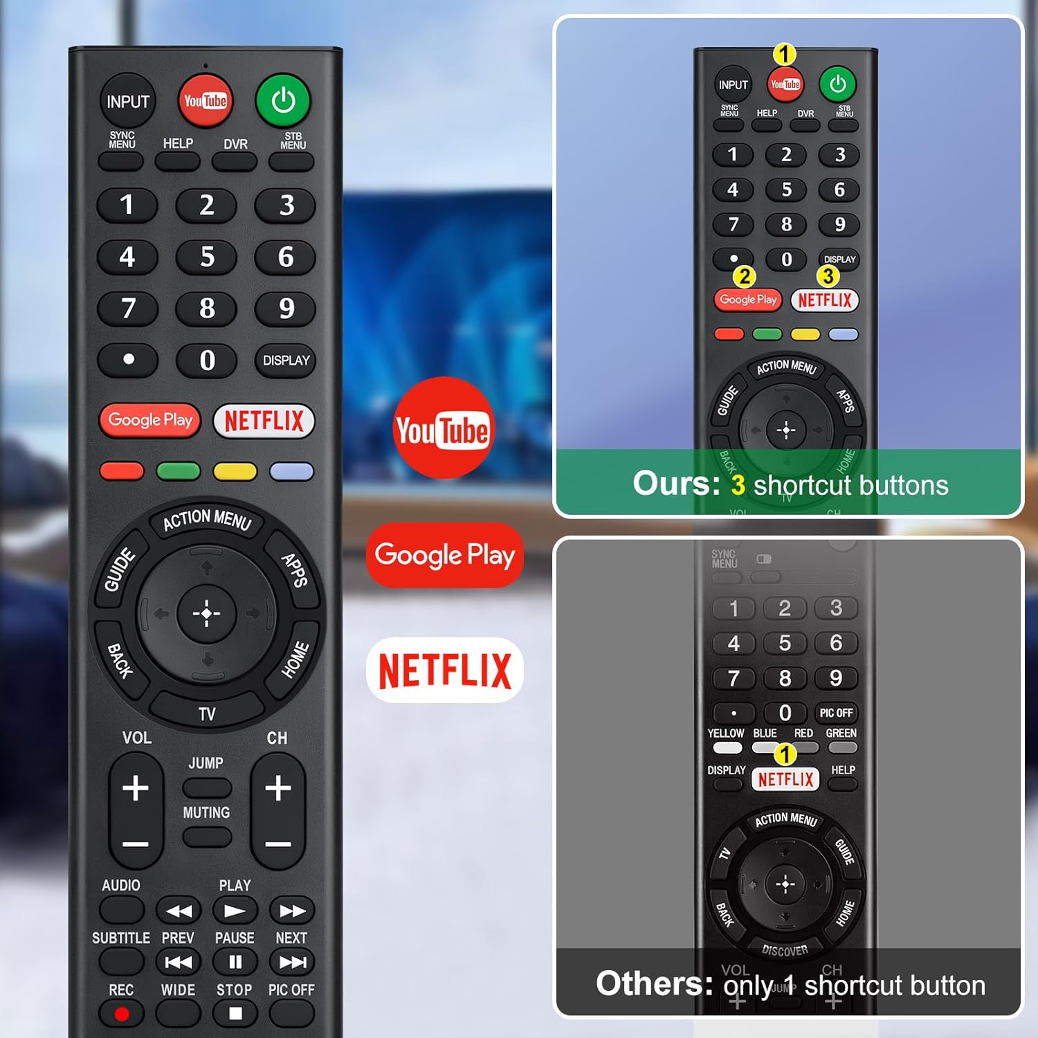 Detalle 2 de Sony Bravia Universal TV Remote Replacement – compatible with most Sony Android/4K OLED TVs