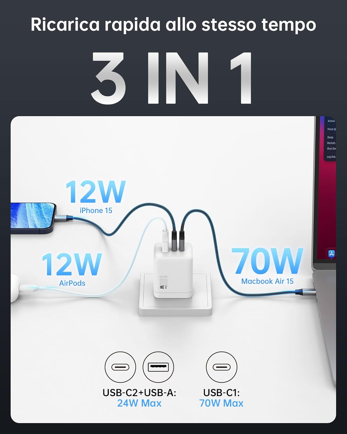 Thumbnail 1 de NOVOO 100W Caricatore USB‑C 3 porte