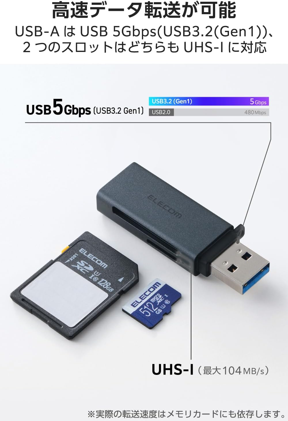 Detalle de エレコム MR3-D20EBK USB-Aカードリーダー SD・microSD対応、5Gbps接続・2スロット搭載