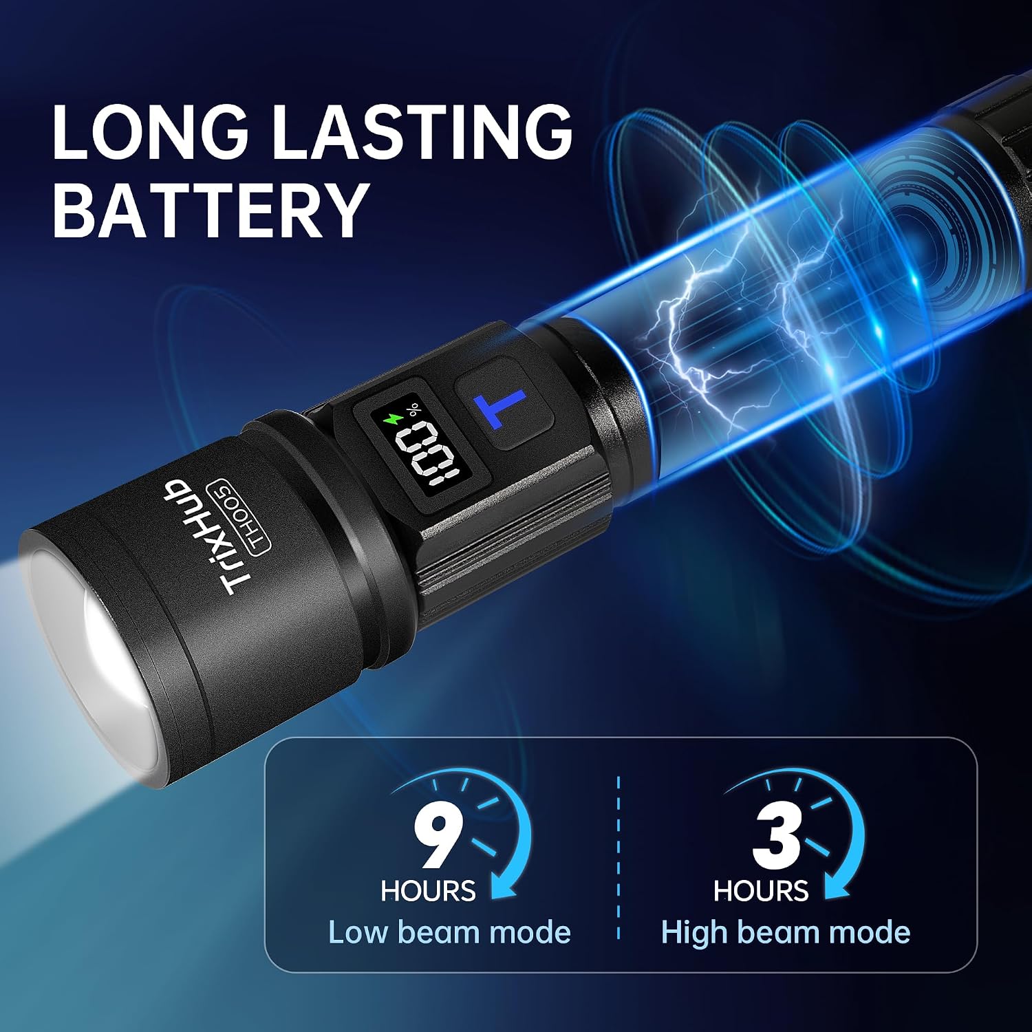 Detalle 2 de TrixHub 2-Pack Flashlights, 5 Modes ⚡