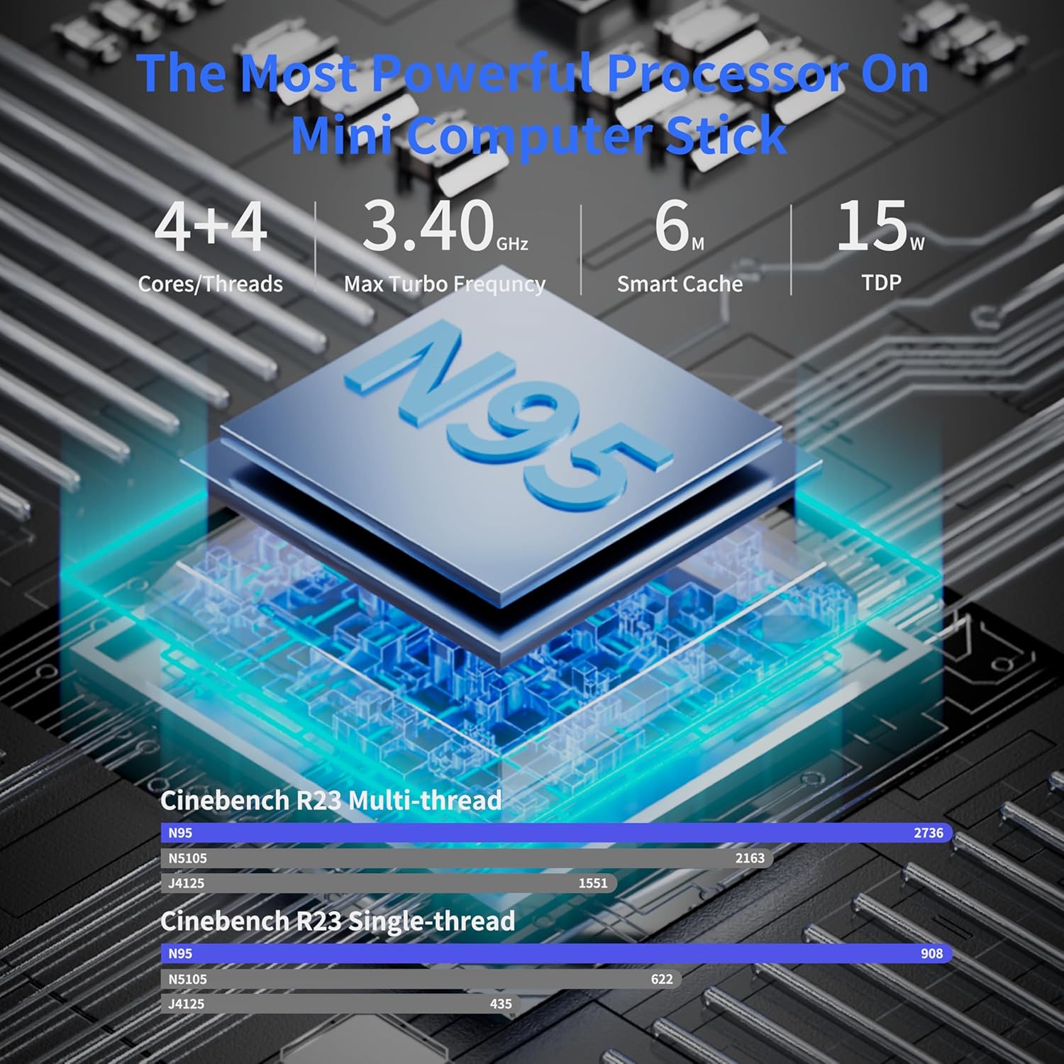 Thumbnail 5 de DreamQuest Ultra Fast Mini PC Intel N95 12GB 512GB