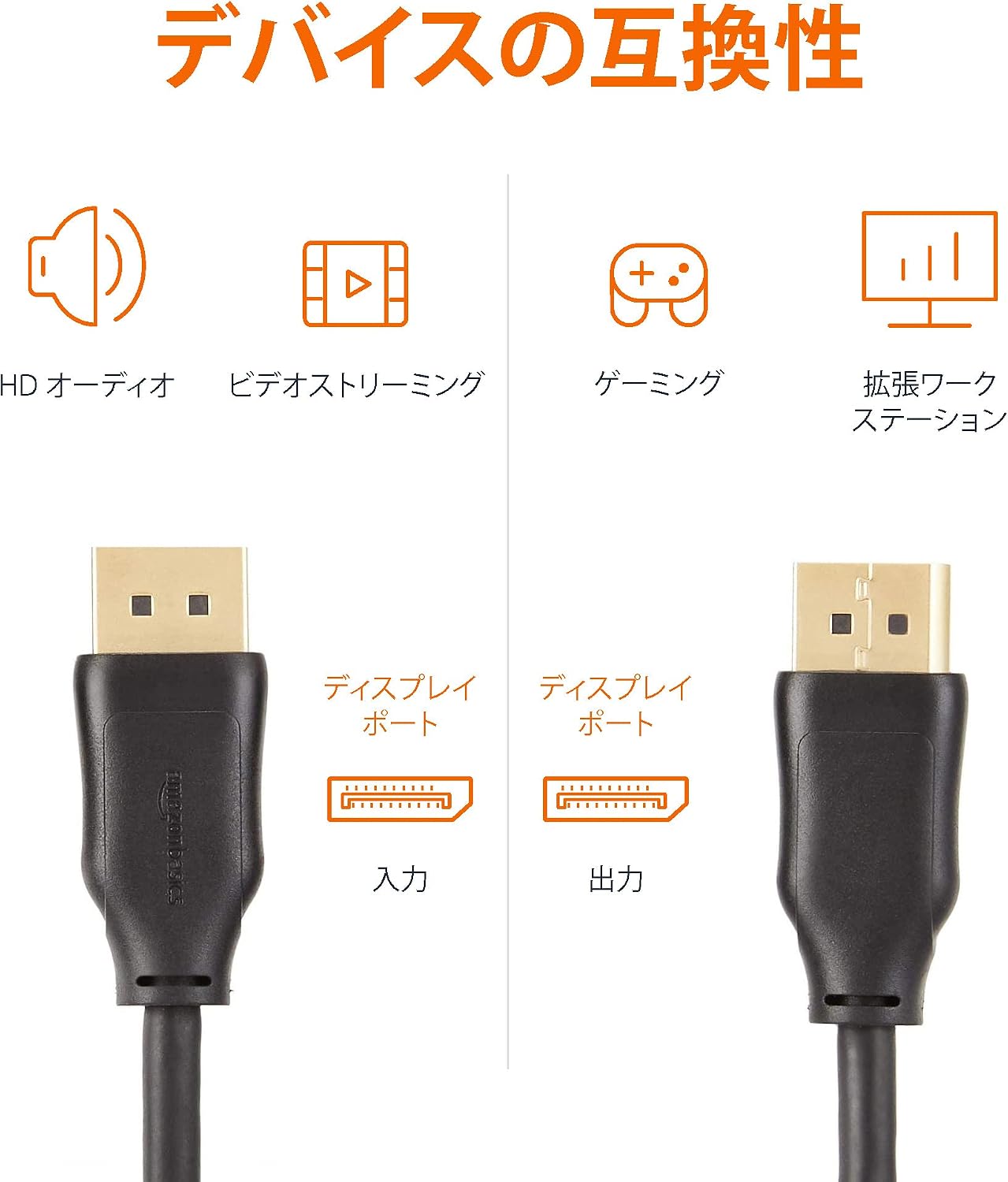 Detalle de Amazonベーシック Q8IW_1 DisplayPortケーブル 3.0m・DisplayPort 1.2・4K対応
