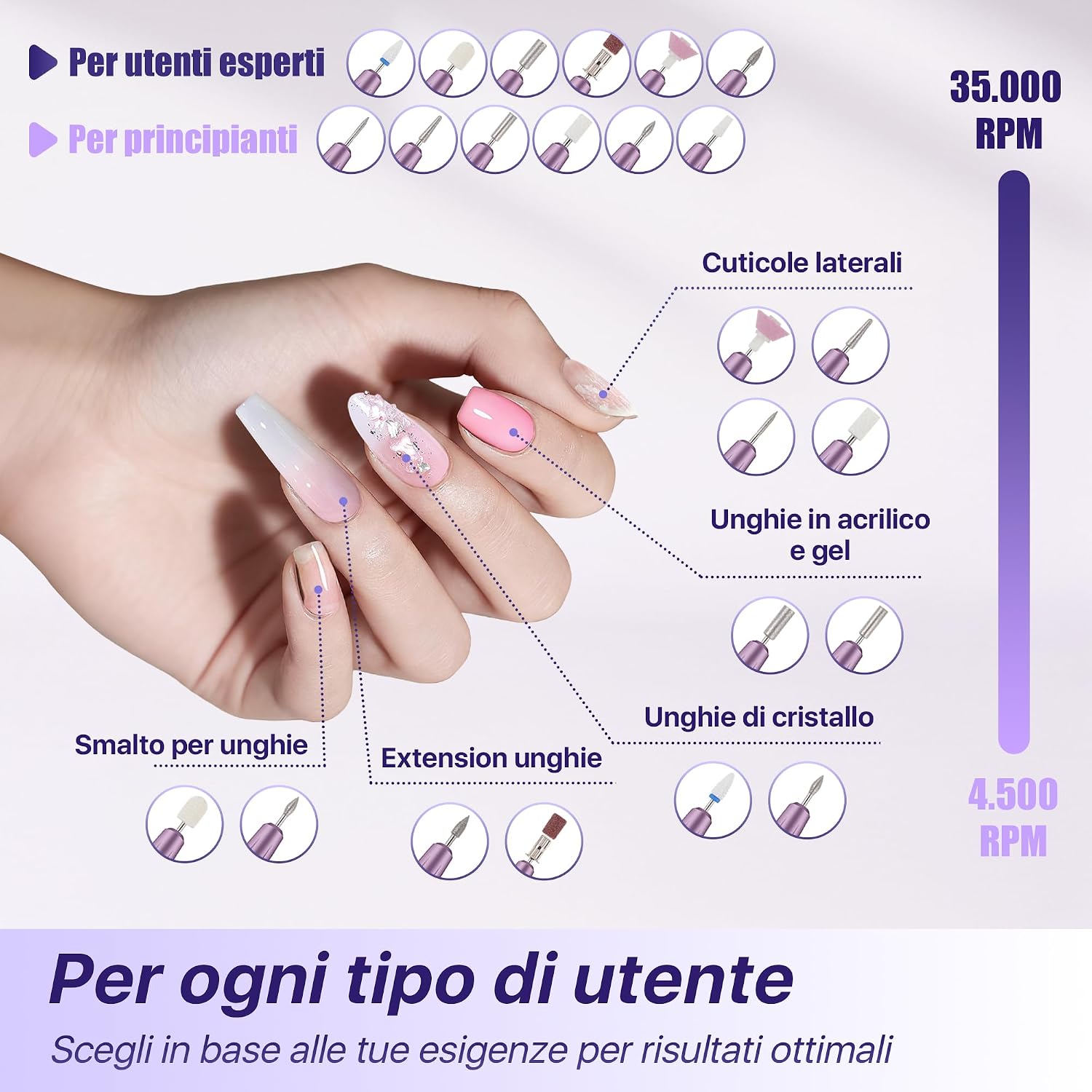 Thumbnail 6 de Breosic Fresa per Unghie Professionale 35000 Giri: Frese Wireless 12 in 1 con Display LED