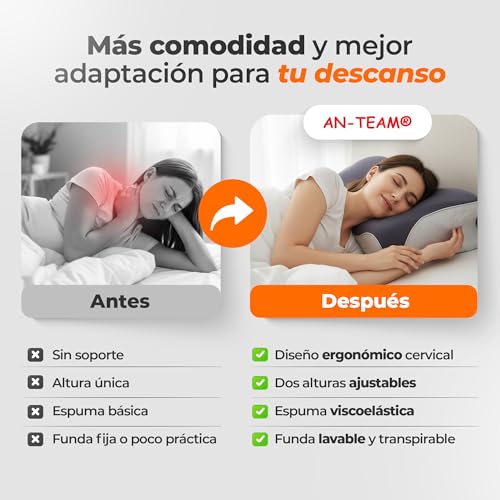 Thumbnail 1 de AN-TEAM Almohada Cervical Ergonómica con Funda Adicional – Espuma Viscoelástica
