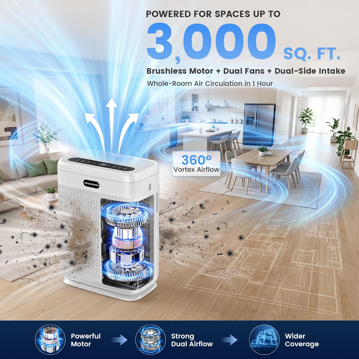 Detalle de HEARBOBO K06 Air Purifier for Large Rooms up to 3,000 sq.ft with H13 True HEPA, Washable Pre-Filter, and PM2.5 Sensor