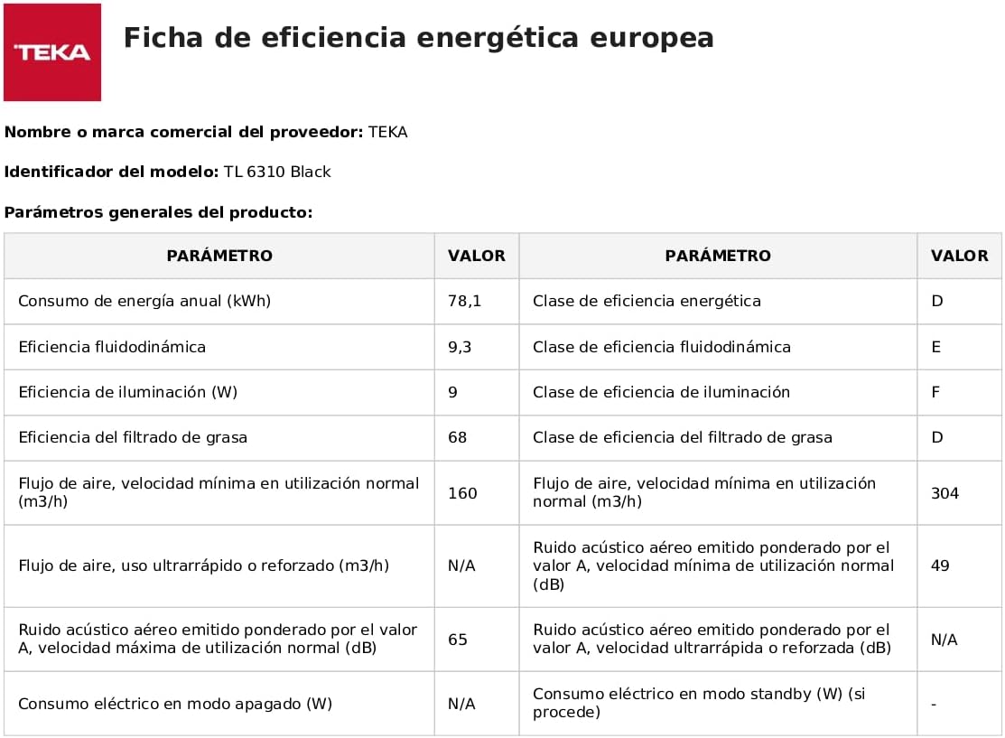 Thumbnail 4 de Teka TL 6310 campana extractora 60 cm