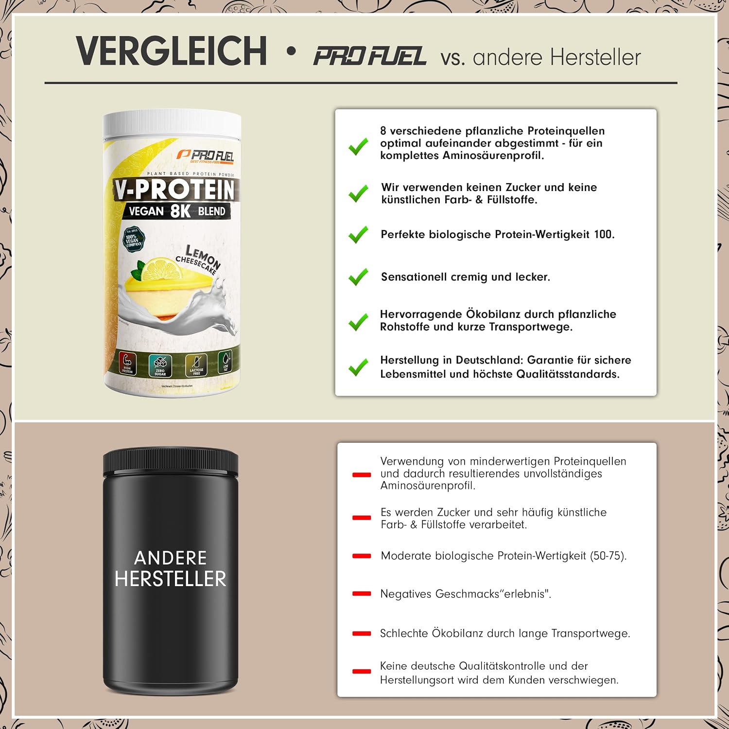 Detalle de Vegan Protein „ZITRONE KÄSEKUCHEN“ – V-Protein 8K Blend mit 79% Eiweiß
