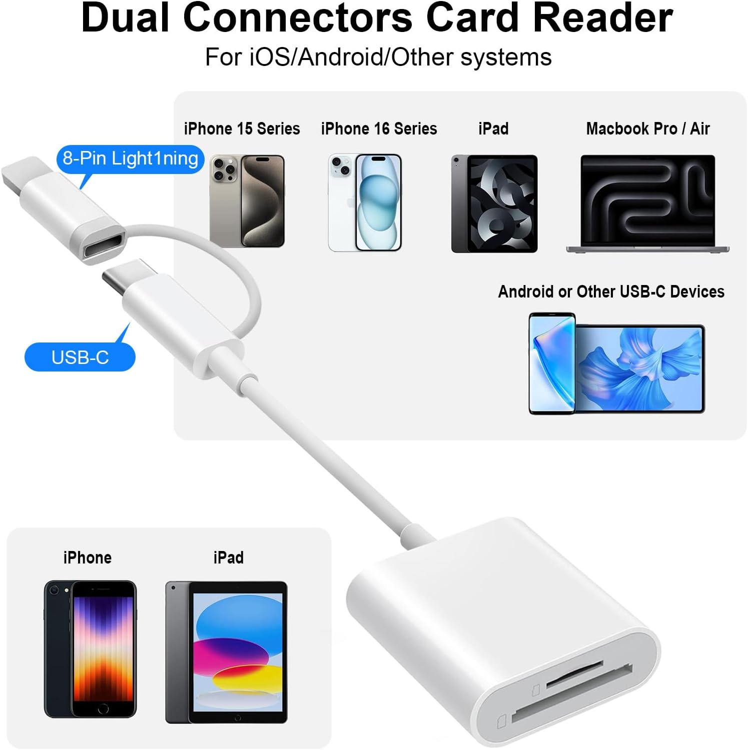 Thumbnail 1 de Dual Connectors Dual Slots SD Card Reader for iPhone