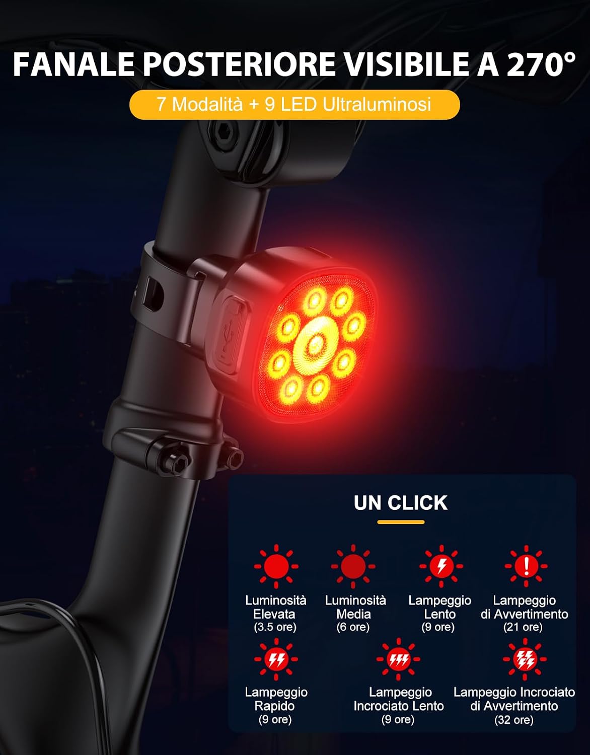 Detalle de ISEYOU Luci Bicicletta LED 1000 Lumen