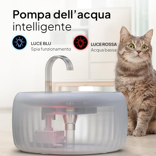 Thumbnail 6 de Pretty Paw Fontanella per Gatti 3L con LED – Livello Acqua Grigio