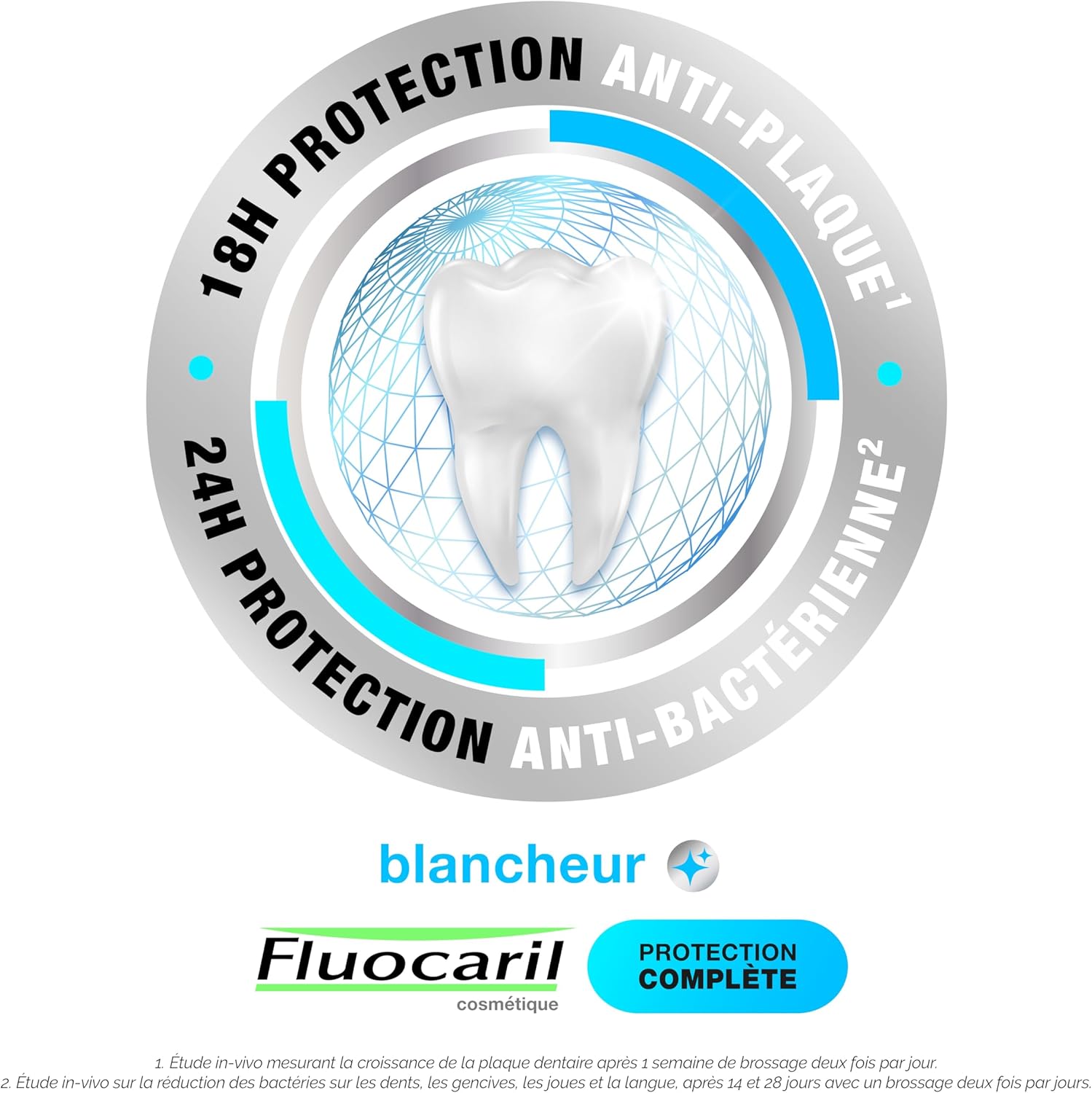 Detalle 2 de FLUOCARIL Protection Complète Blancheur 2x75ml – Dentifrice anti-caries et haleine fraîche