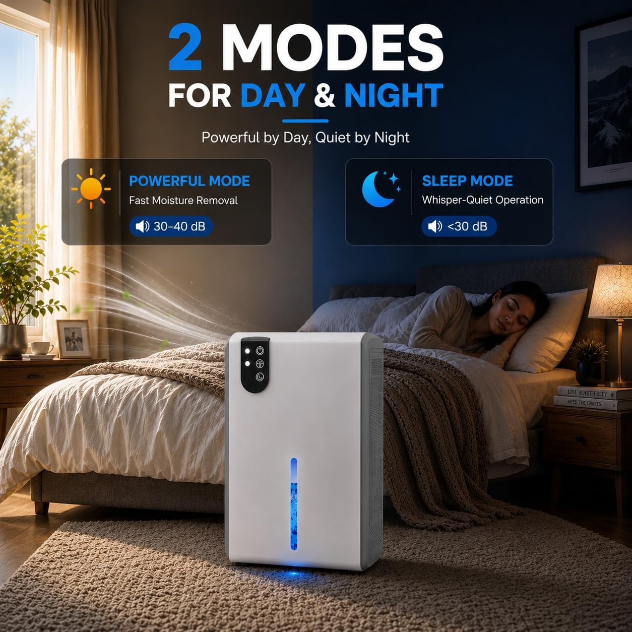 Detalle 1 de Small Dehumidifier 98 oz