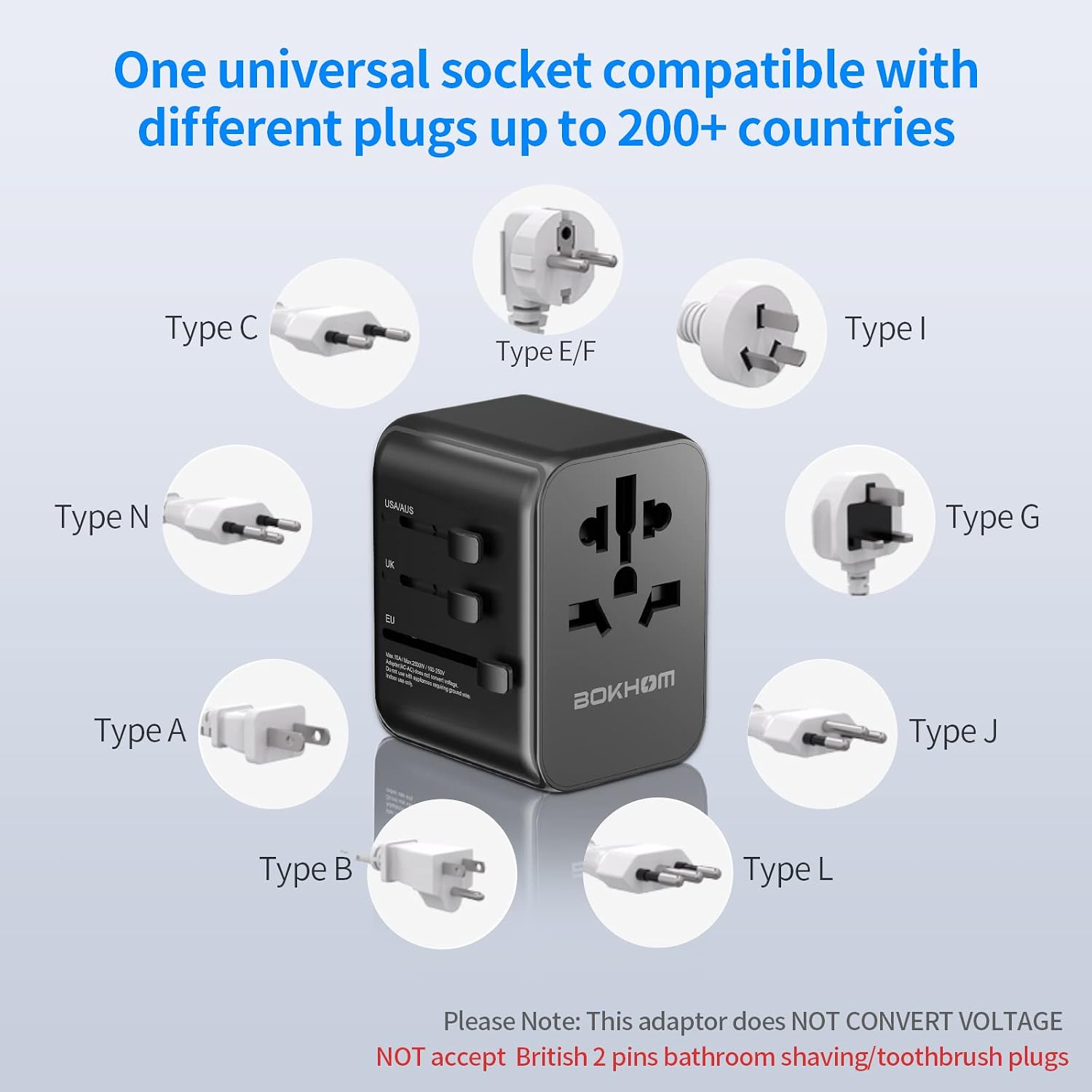 Detalle 2 de Worldwide Travel Adapter USB C with Dual 10A Fuses